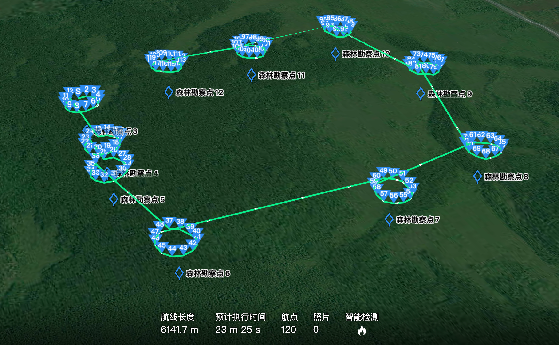 DJI FlightHub 2